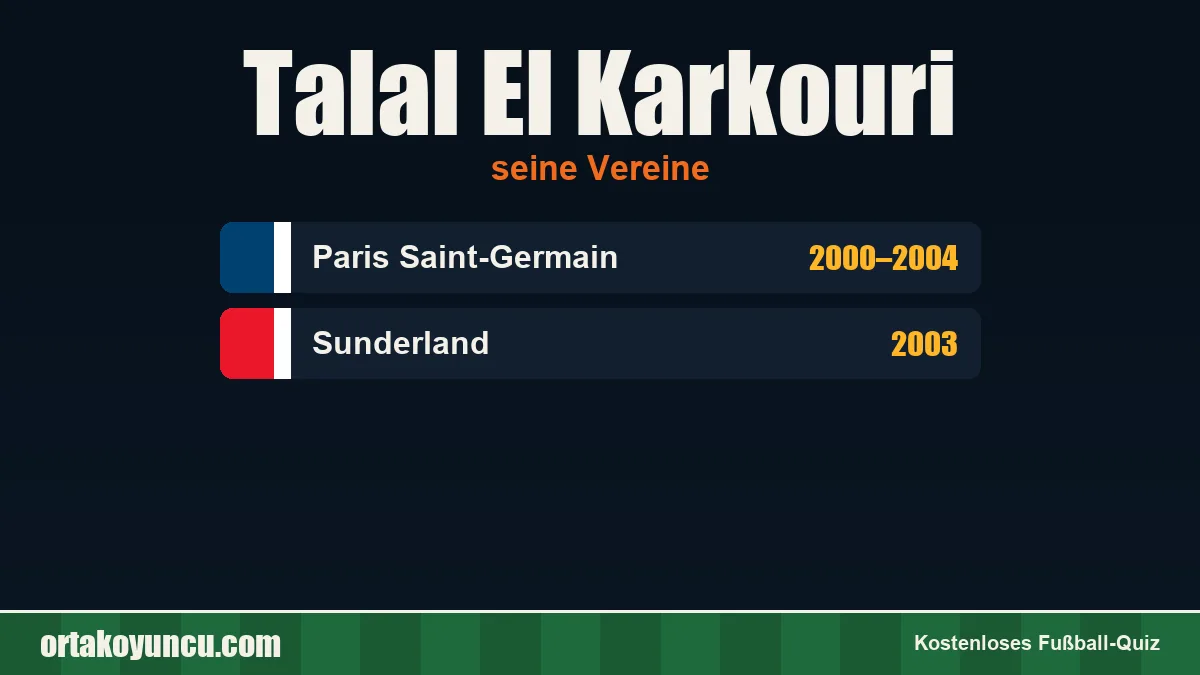 Talal El Karkouri: Vereine und Jahre