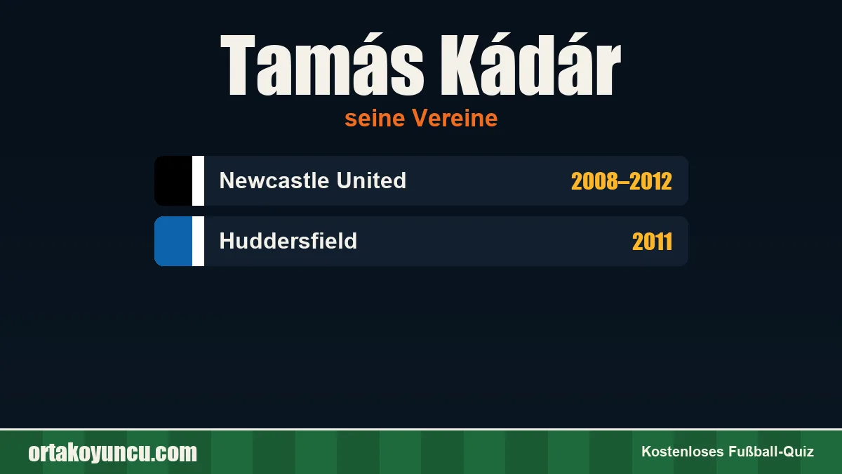 Tamás Kádár: Vereine und Jahre
