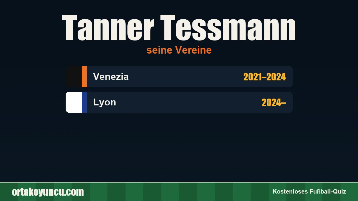 Tanner Tessmann: Vereine und Jahre