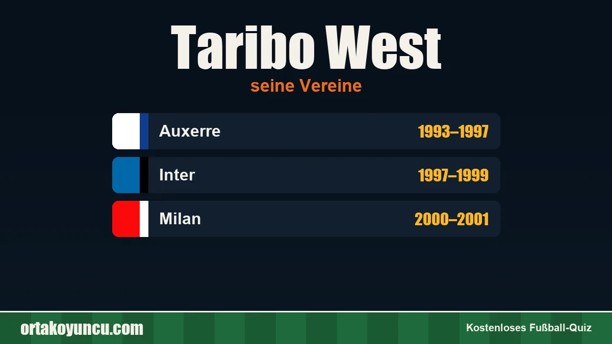 Taribo West: Vereine und Jahre