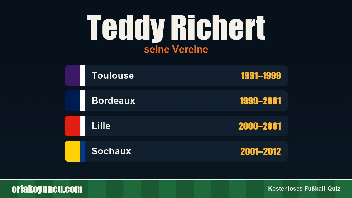 Teddy Richert: Vereine und Jahre