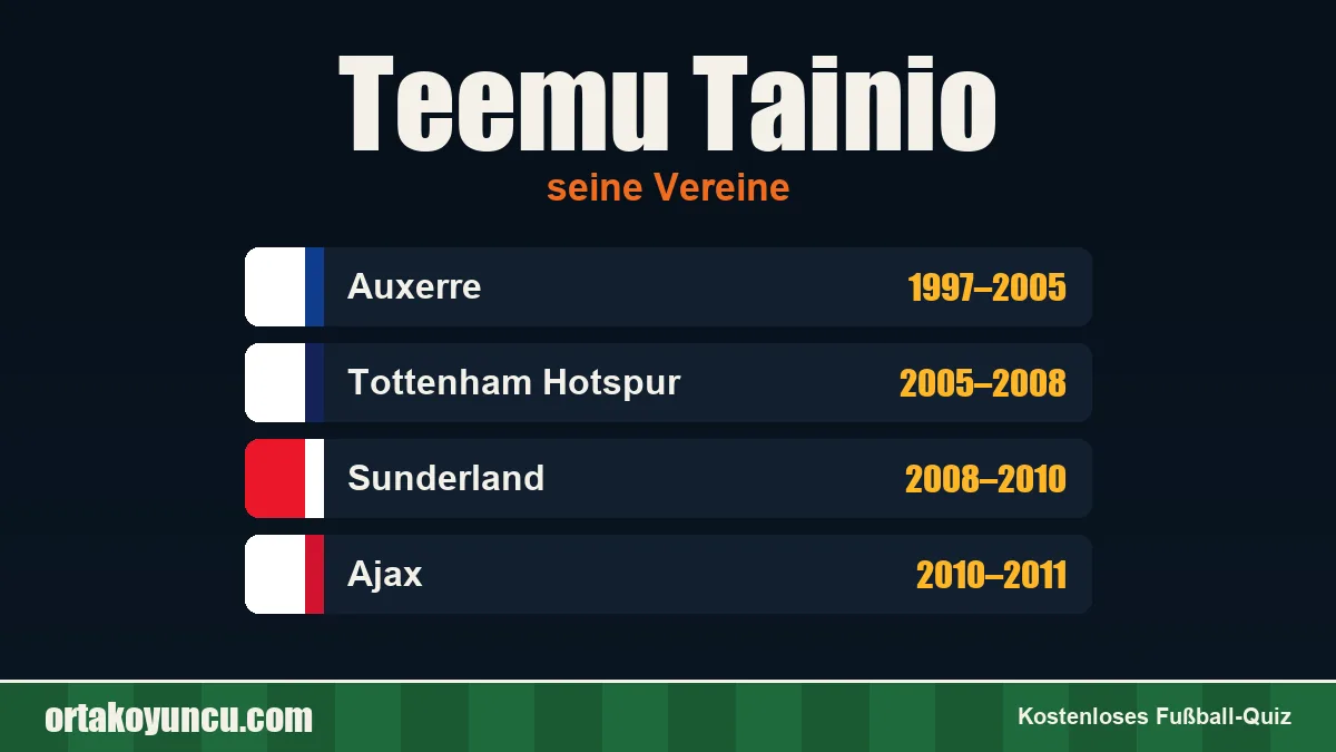 Teemu Tainio: Vereine und Jahre