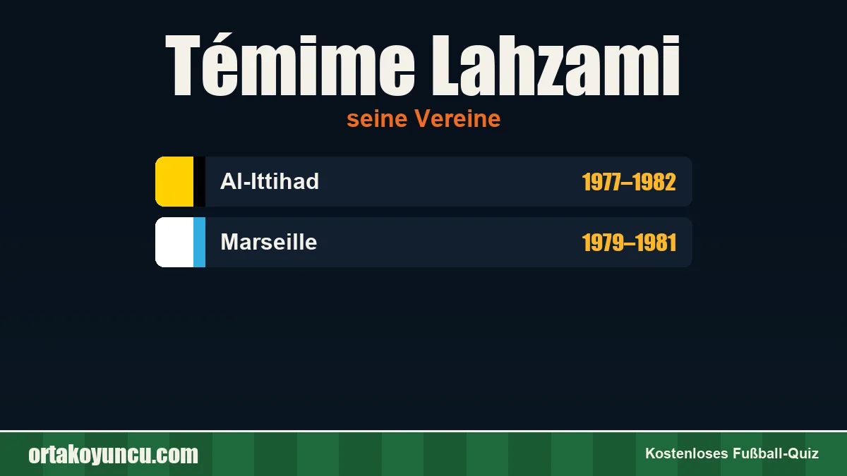 Témime Lahzami: Vereine und Jahre