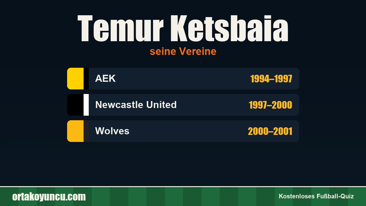 Temur Ketsbaia: Vereine und Jahre