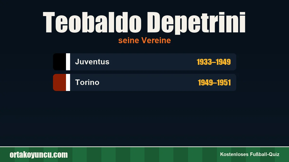 Teobaldo Depetrini: Vereine und Jahre