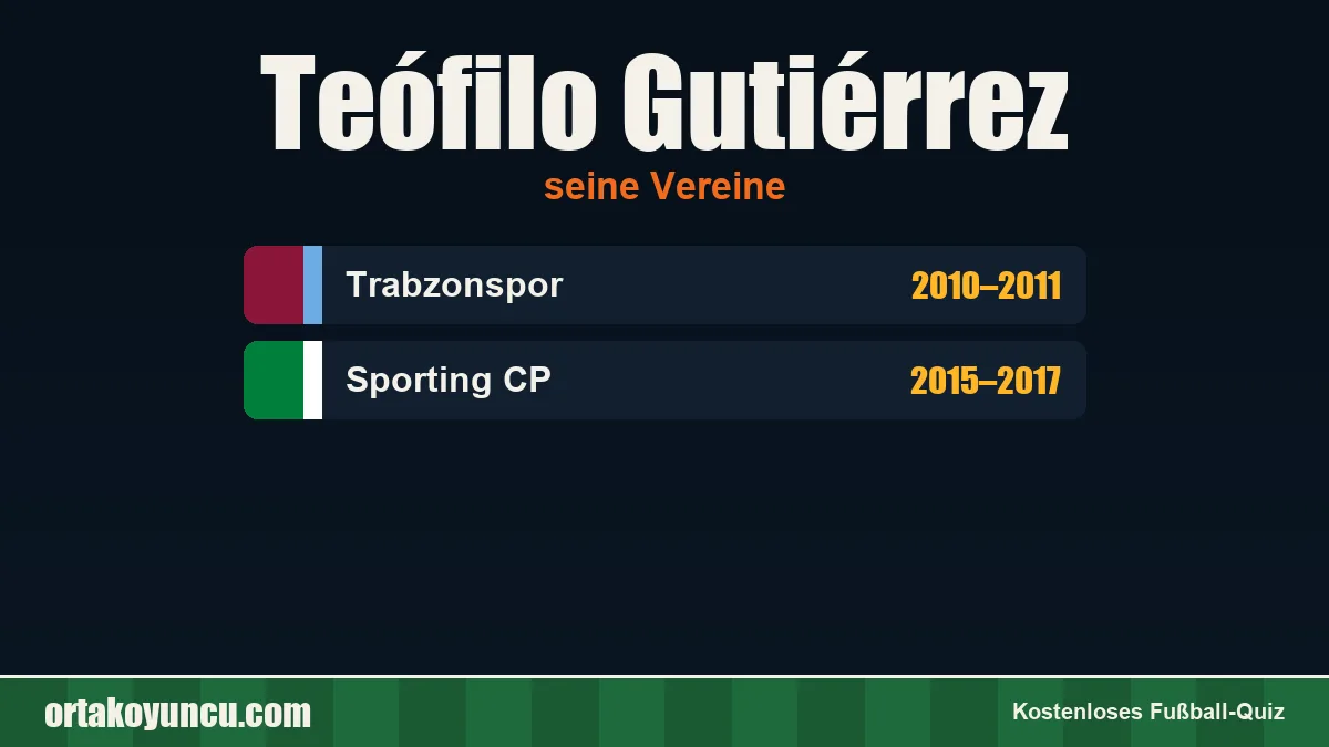 Teófilo Gutiérrez: Vereine und Jahre
