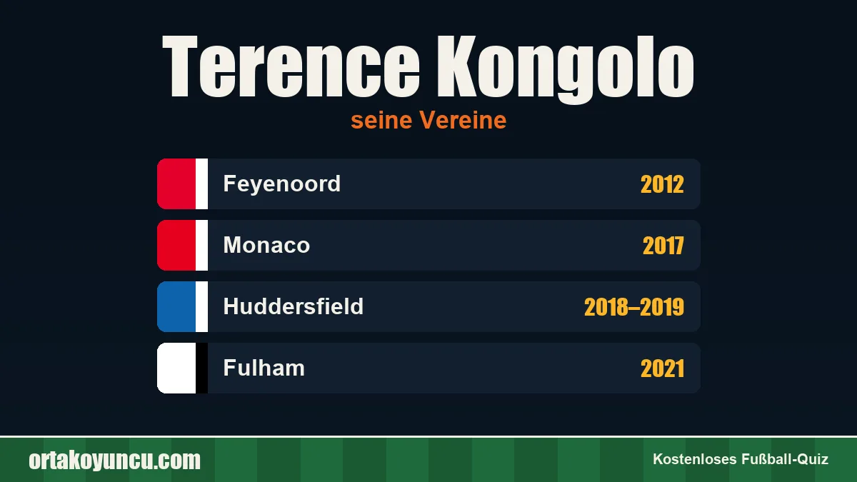 Terence Kongolo: Vereine und Jahre