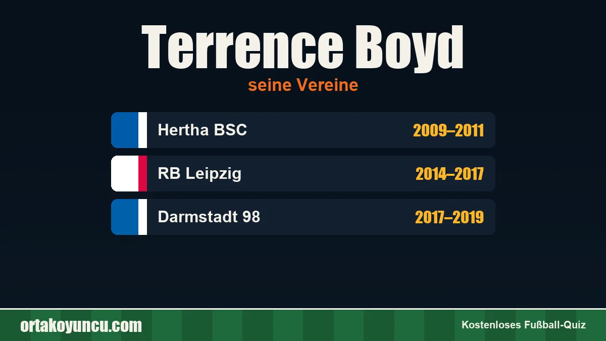 Terrence Boyd: Vereine und Jahre
