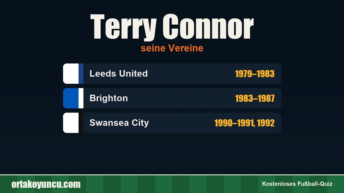 Terry Connor: Vereine und Jahre