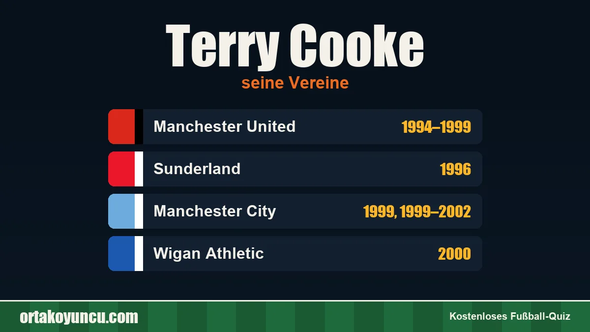 Terry Cooke: Vereine und Jahre