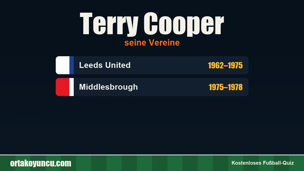 Terry Cooper: Vereine und Jahre