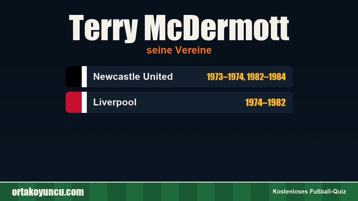 Terry McDermott: Vereine und Jahre