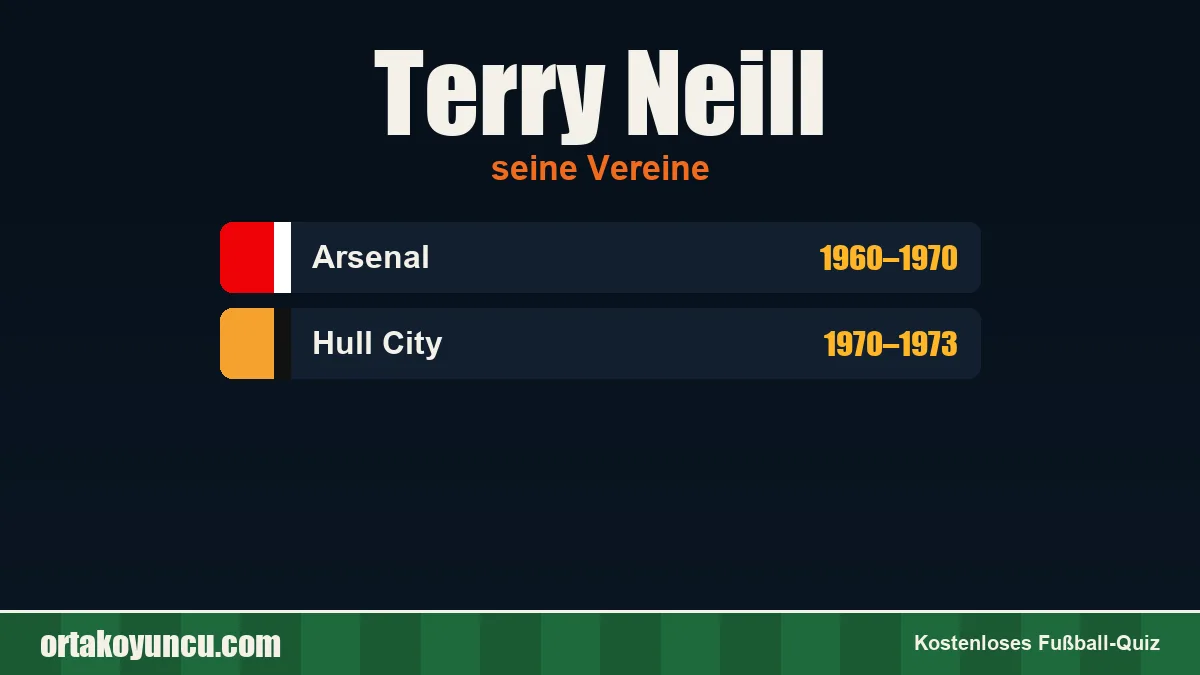 Terry Neill: Vereine und Jahre