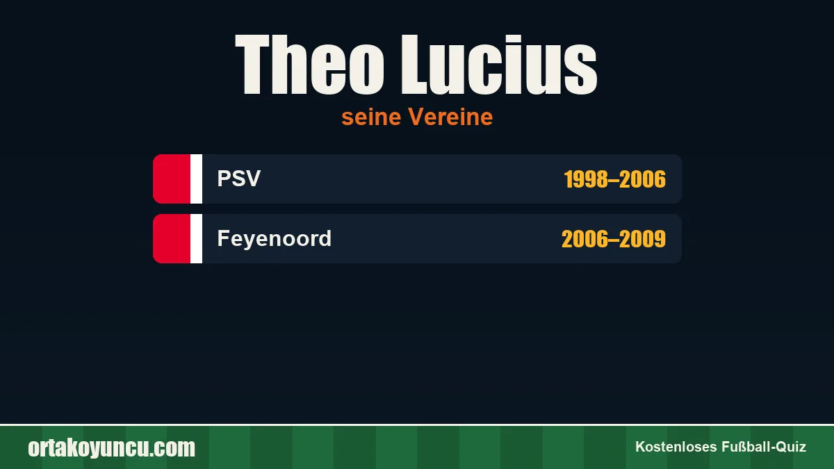 Theo Lucius: Vereine und Jahre