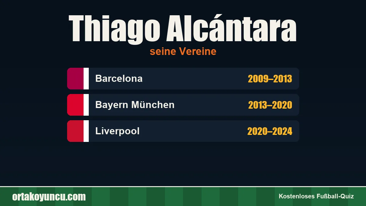Thiago Alcántara: Vereine und Jahre