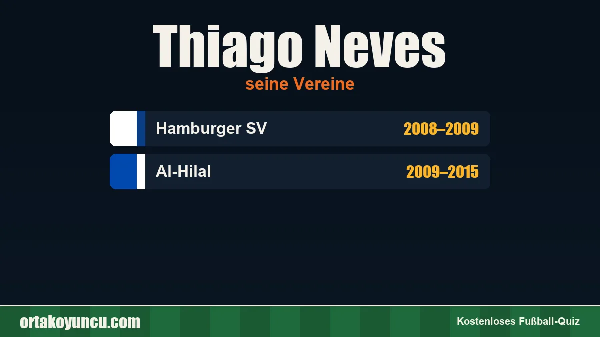 Thiago Neves: Vereine und Jahre