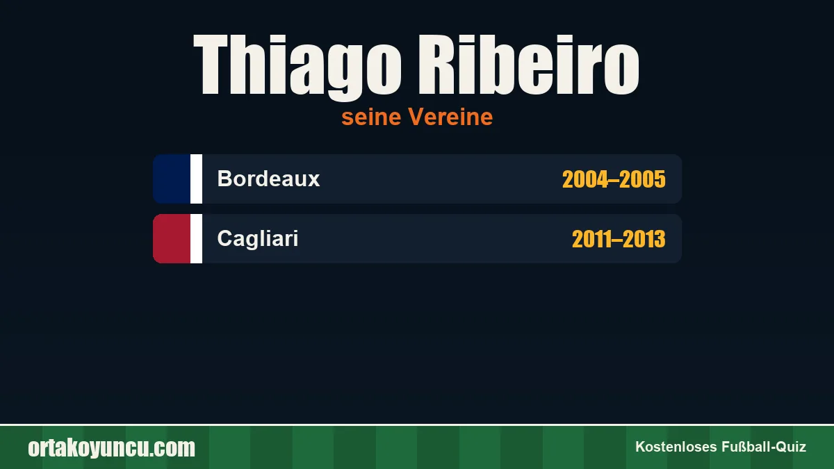 Thiago Ribeiro: Vereine und Jahre