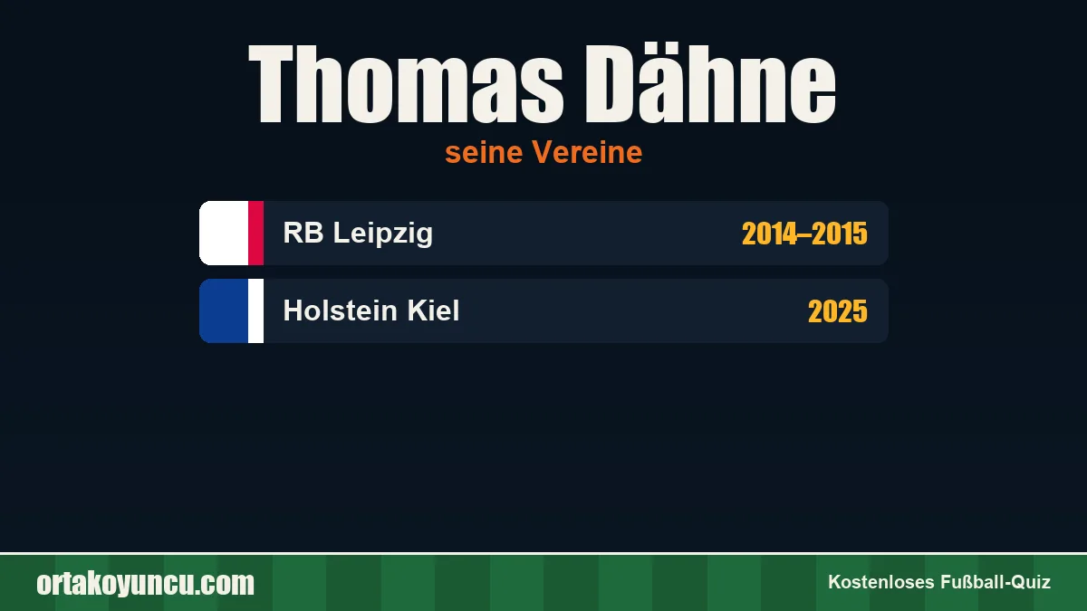 Thomas Dähne: Vereine und Jahre