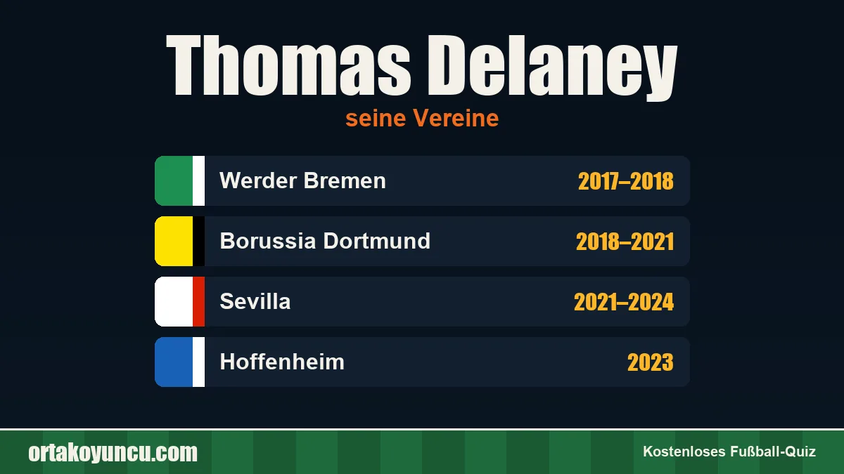 Thomas Delaney: Vereine und Jahre