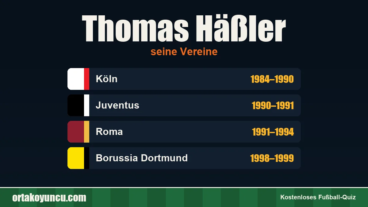 Thomas Häßler: Vereine und Jahre
