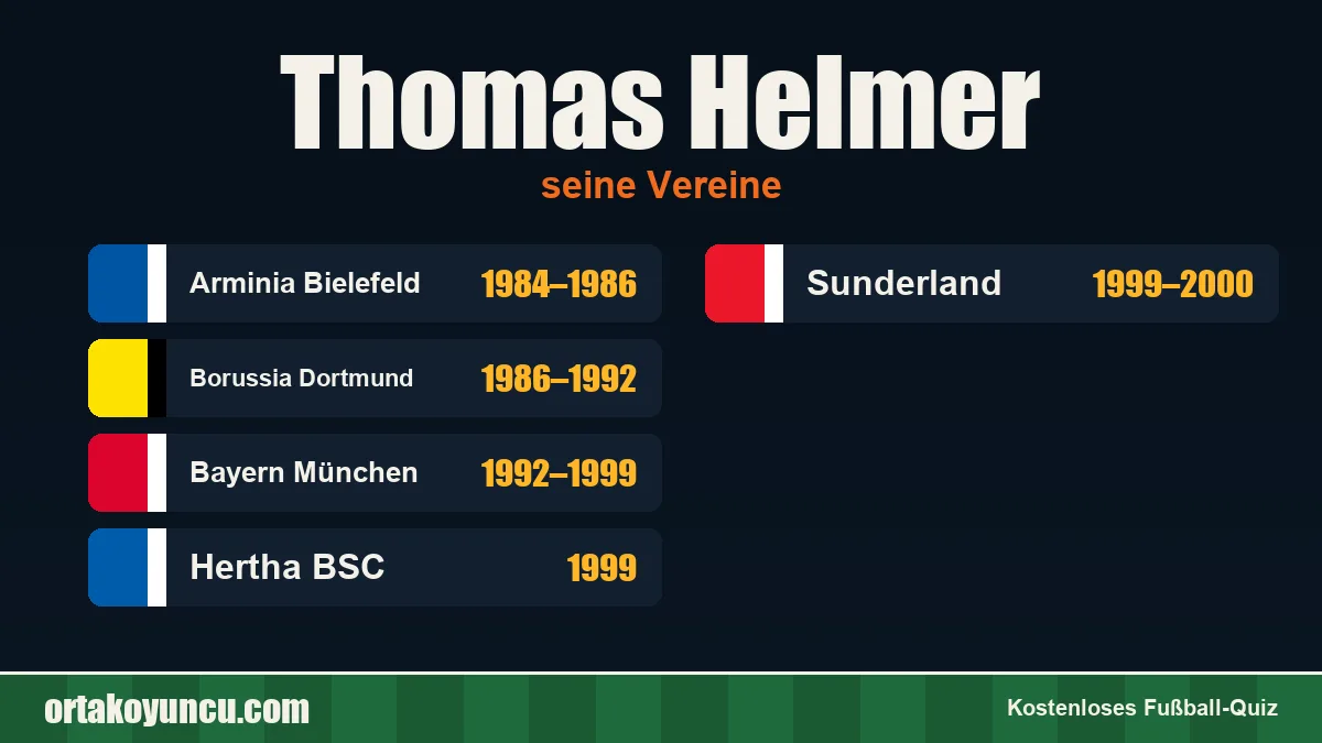 Thomas Helmer: Vereine und Jahre