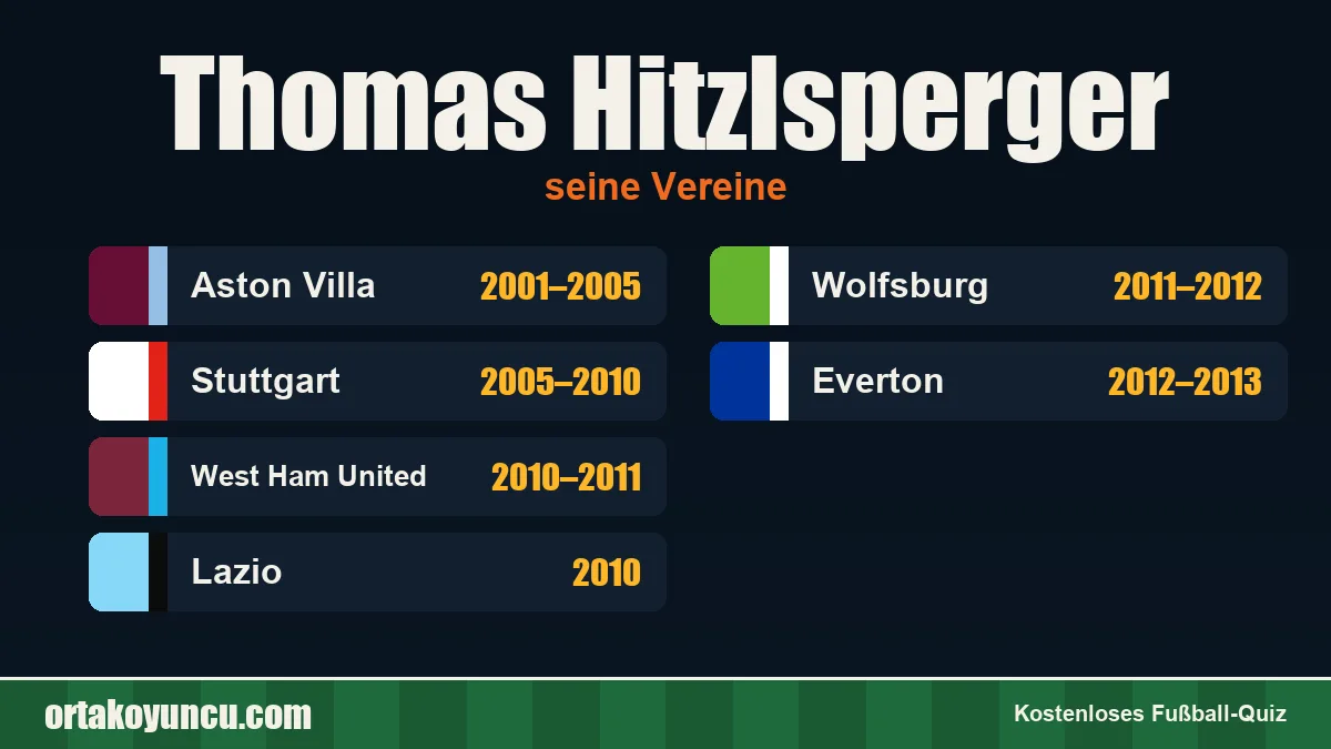 Thomas Hitzlsperger: Vereine und Jahre
