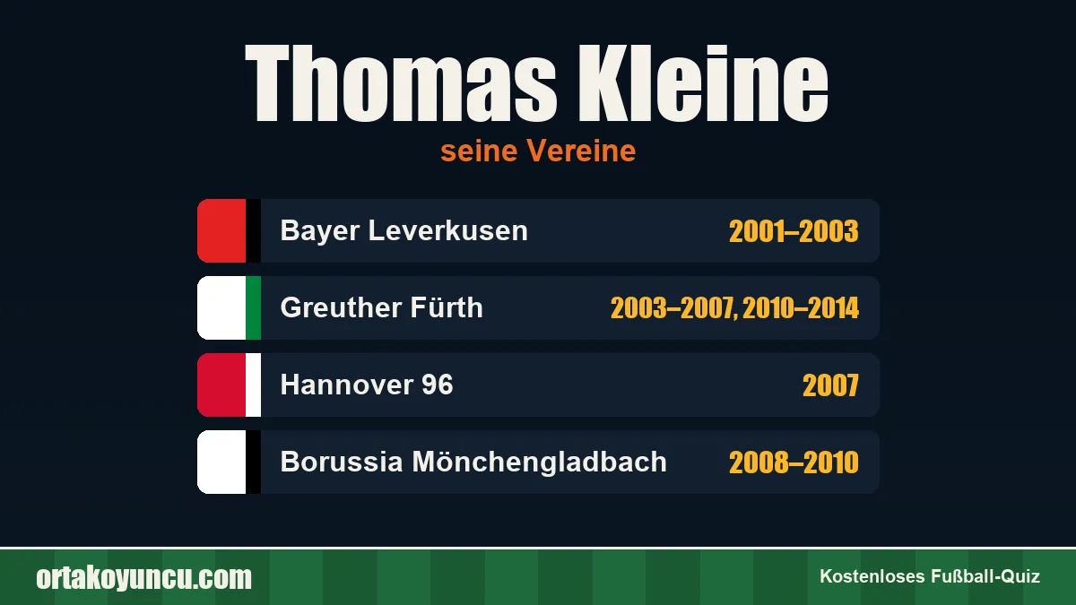 Thomas Kleine: Vereine und Jahre