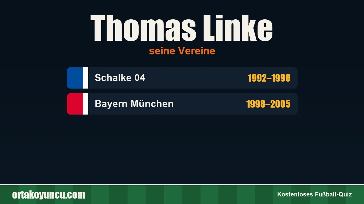 Thomas Linke: Vereine und Jahre
