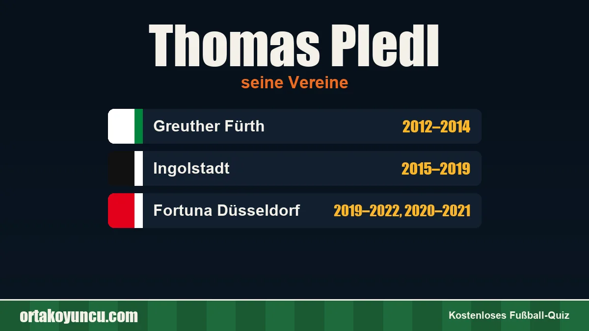 Thomas Pledl: Vereine und Jahre