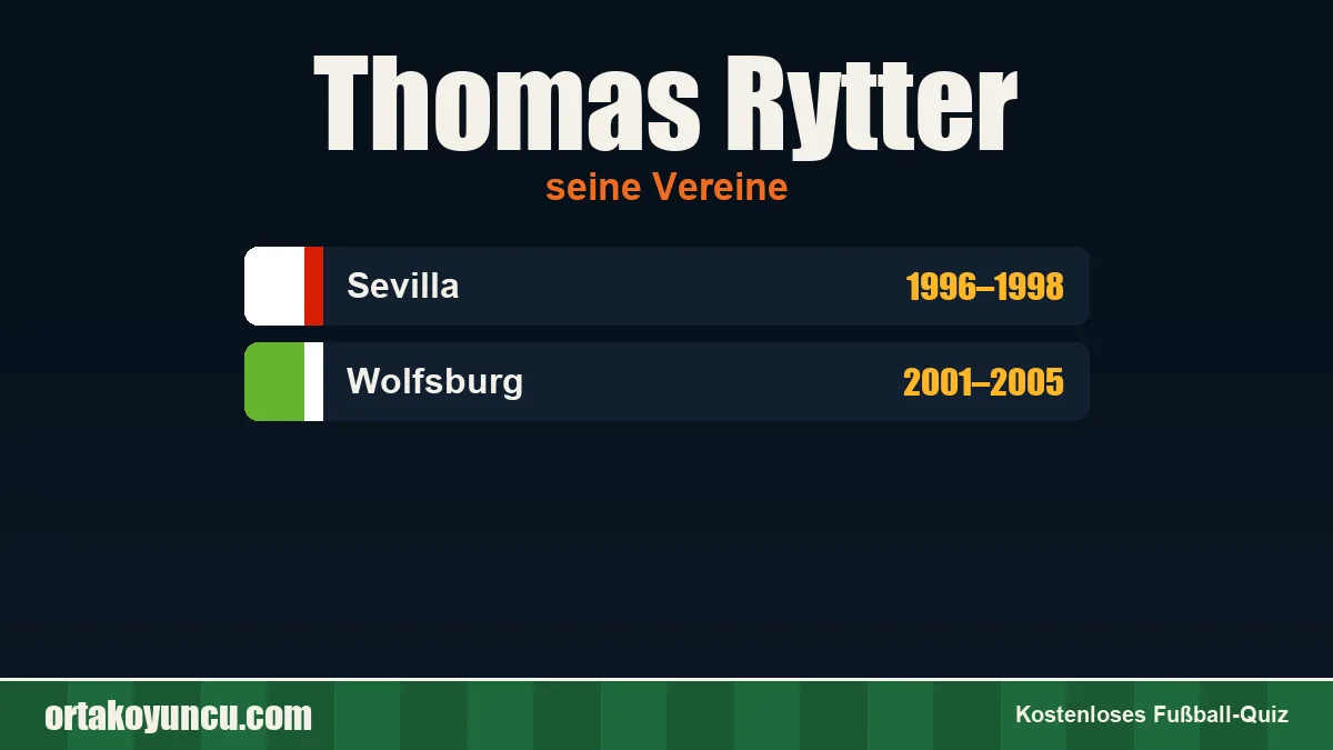 Thomas Rytter: Vereine und Jahre