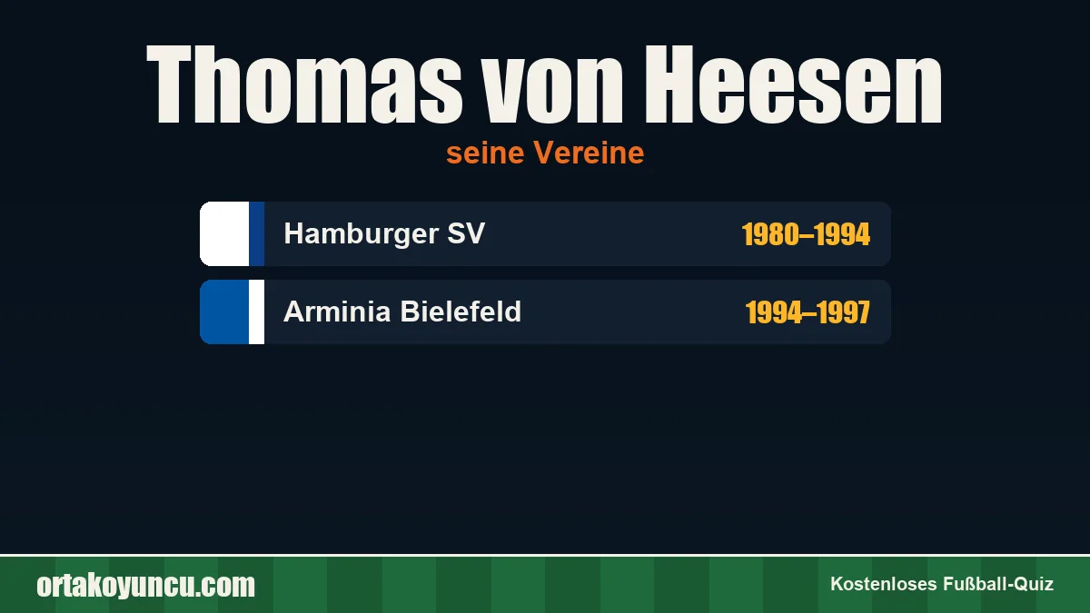 Thomas von Heesen: Vereine und Jahre
