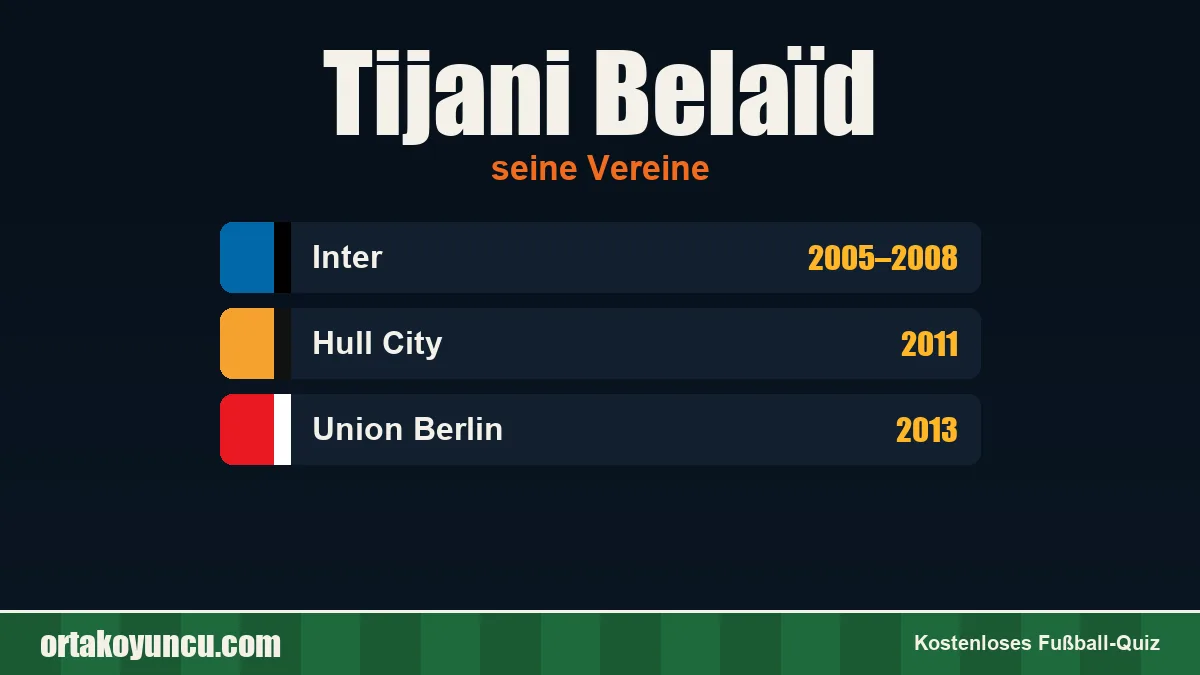 Tijani Belaïd: Vereine und Jahre