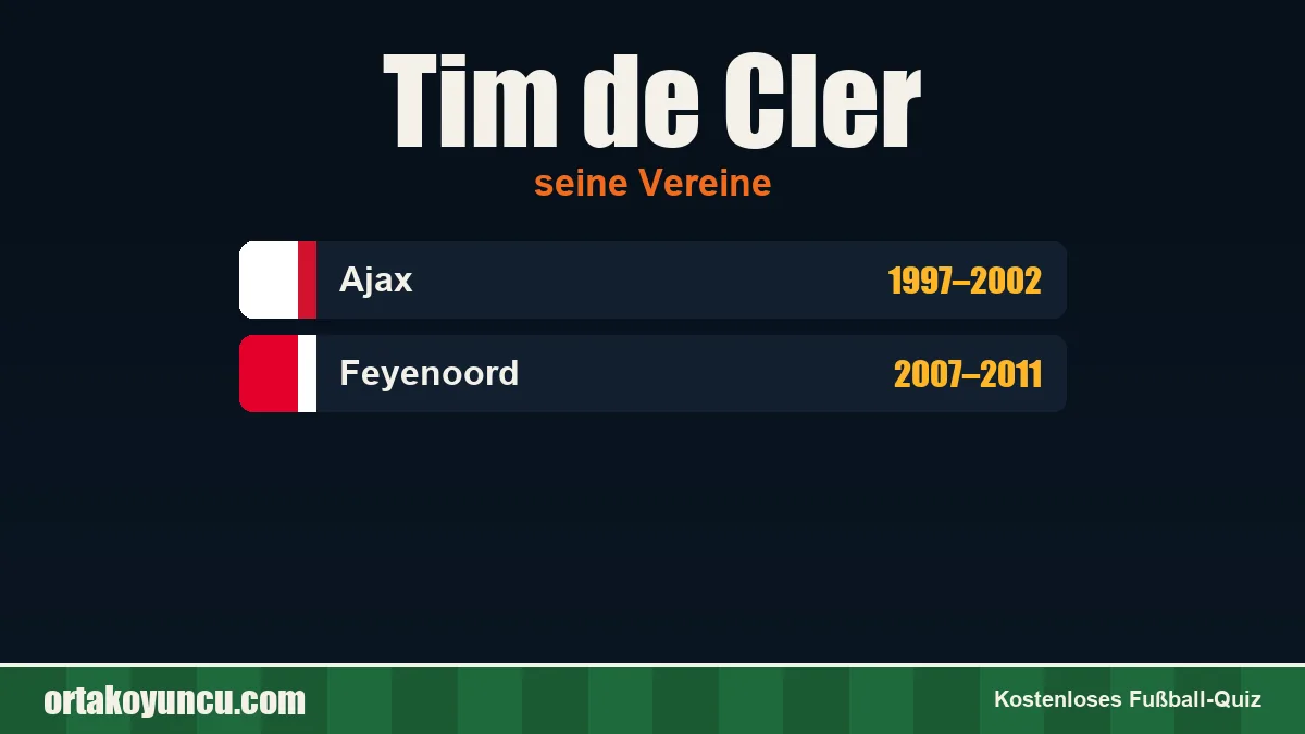 Tim de Cler: Vereine und Jahre