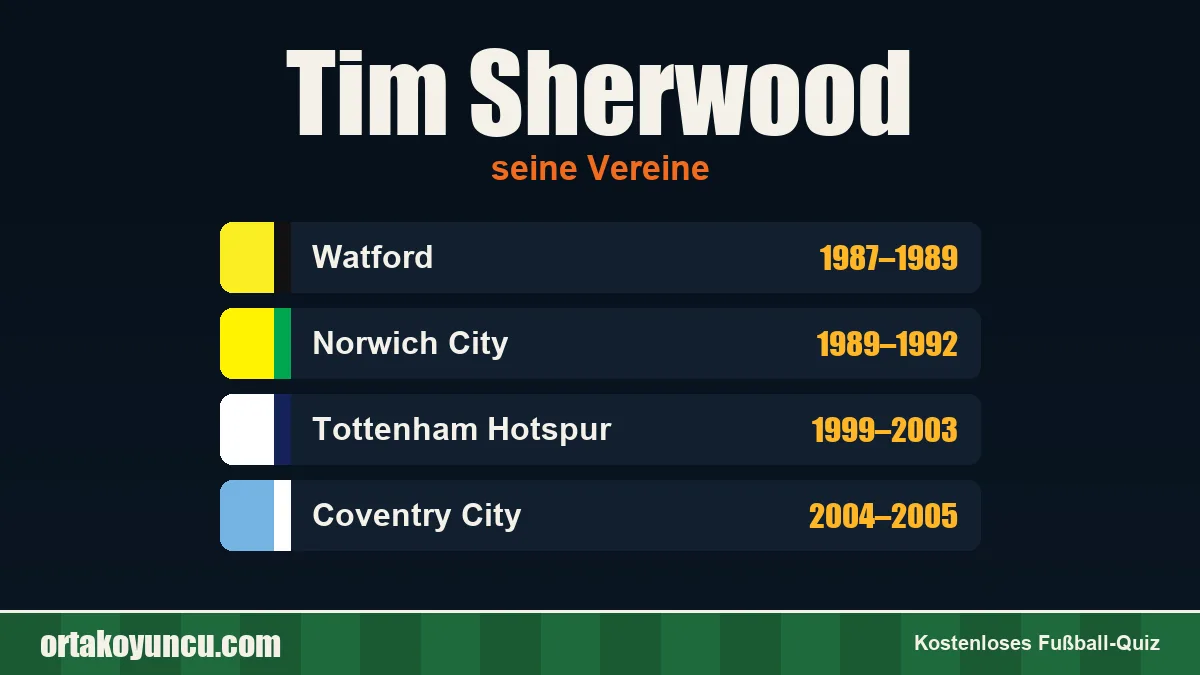 Tim Sherwood: Vereine und Jahre