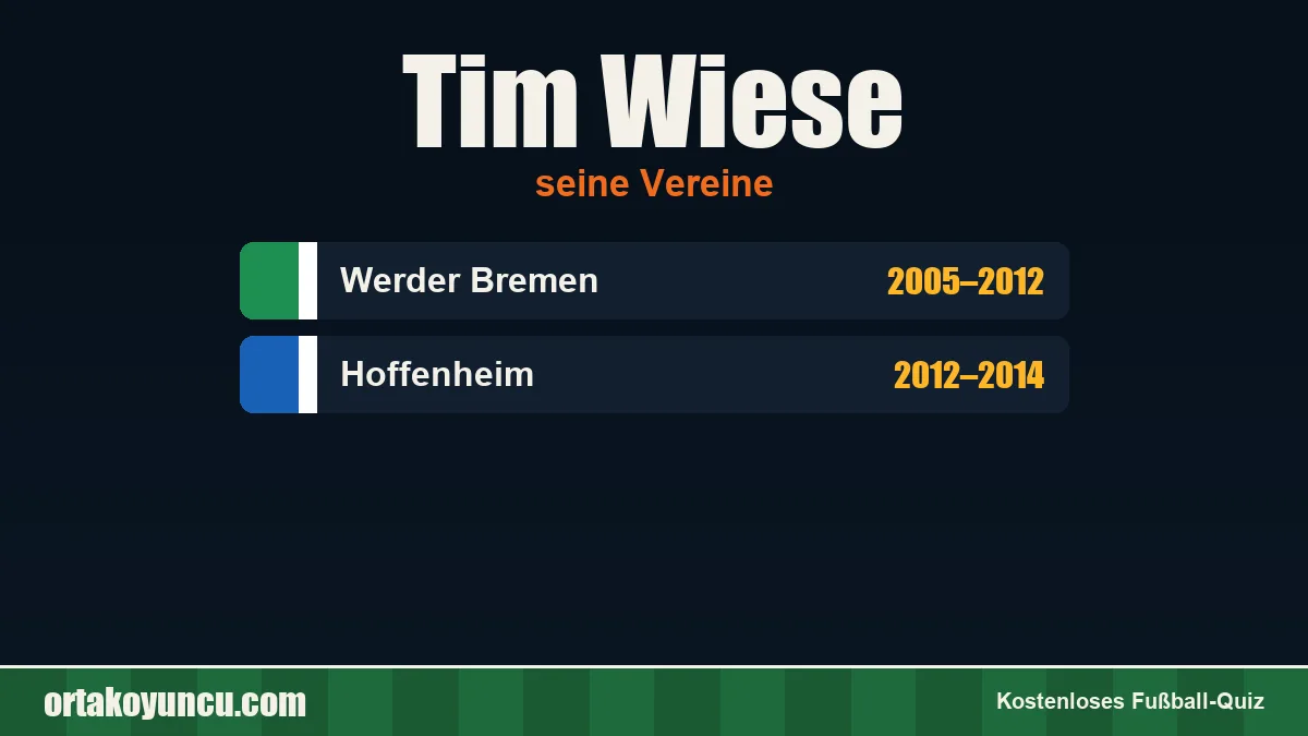 Tim Wiese: Vereine und Jahre