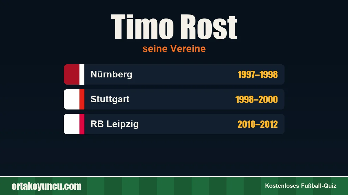 Timo Rost: Vereine und Jahre