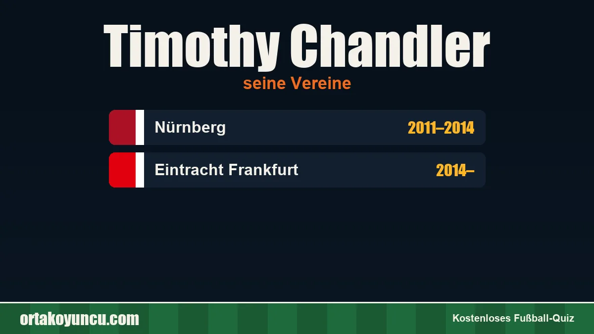 Timothy Chandler: Vereine und Jahre
