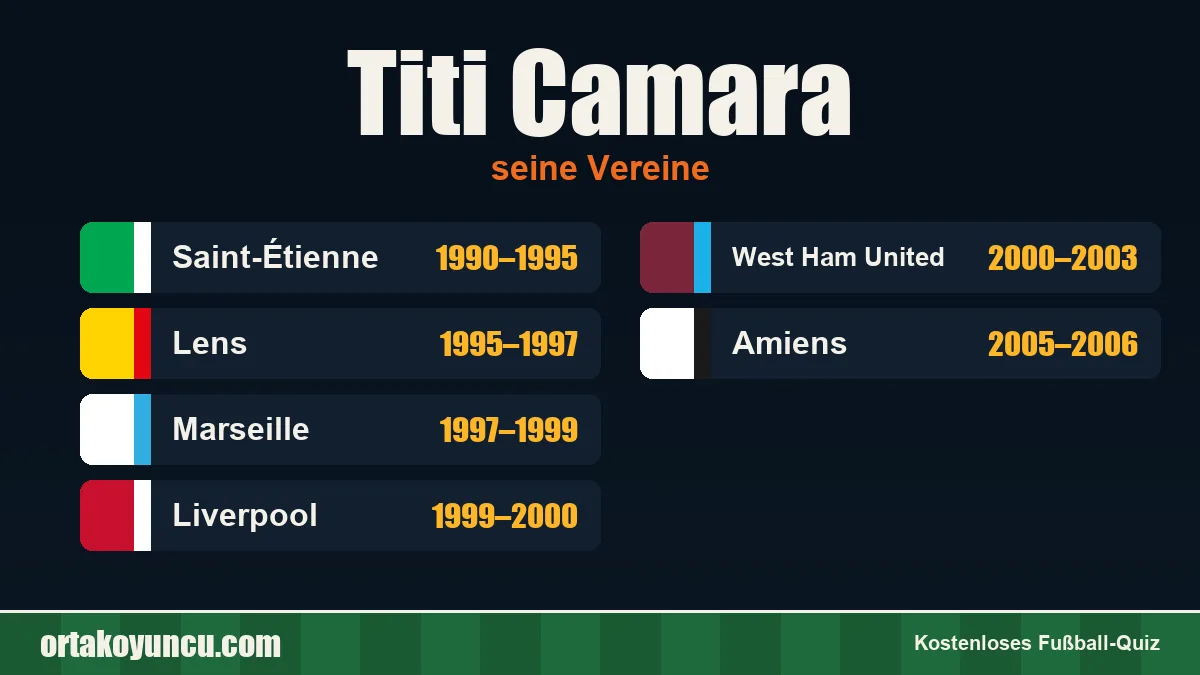 Titi Camara: Vereine und Jahre