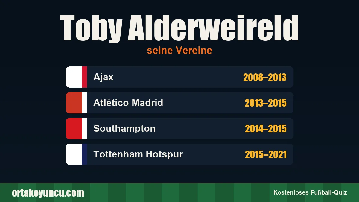 Toby Alderweireld: Vereine und Jahre