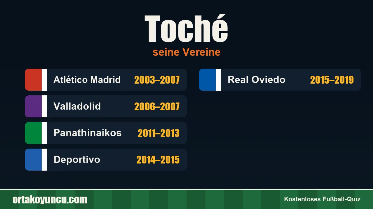 Toché: Vereine und Jahre