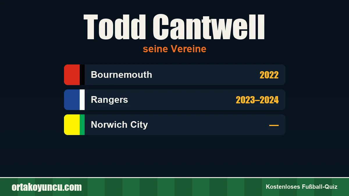 Todd Cantwell: Vereine und Jahre