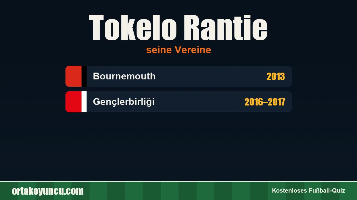Tokelo Rantie: Vereine und Jahre