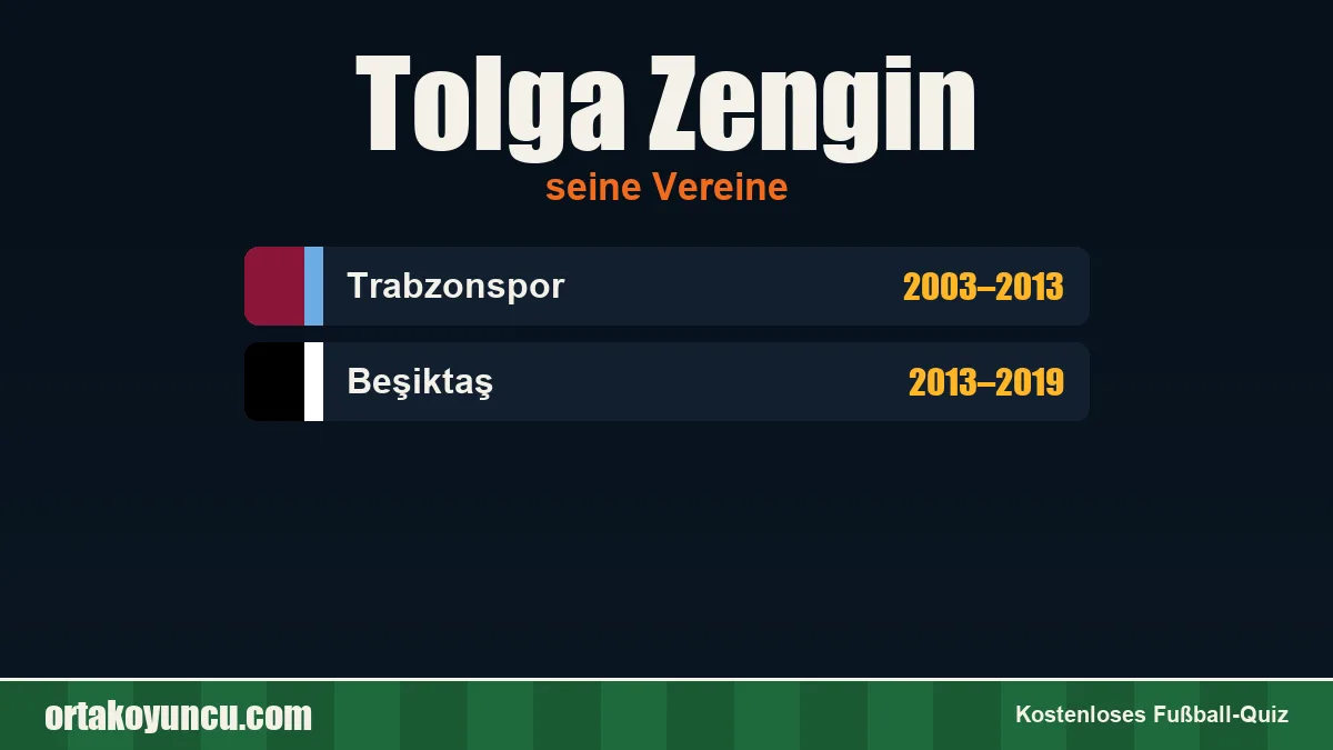 Tolga Zengin: Vereine und Jahre