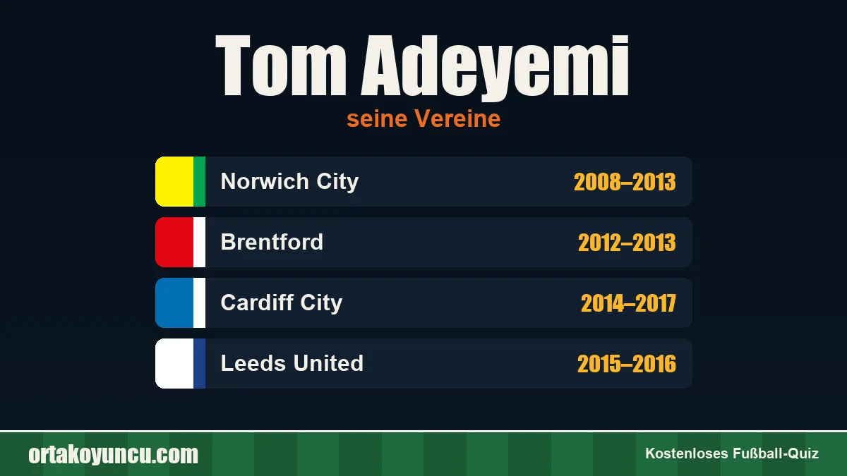 Tom Adeyemi: Vereine und Jahre