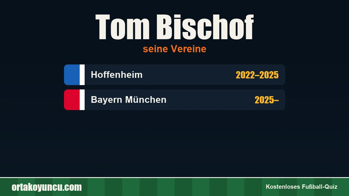 Tom Bischof: Vereine und Jahre