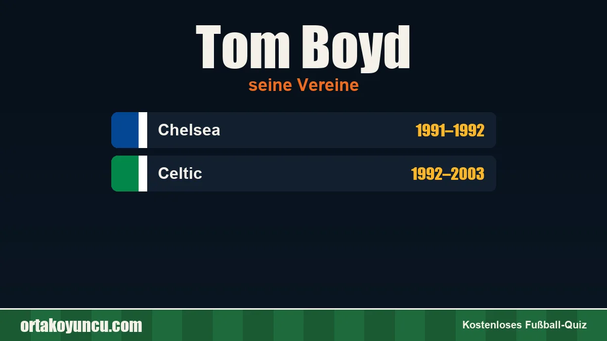 Tom Boyd: Vereine und Jahre