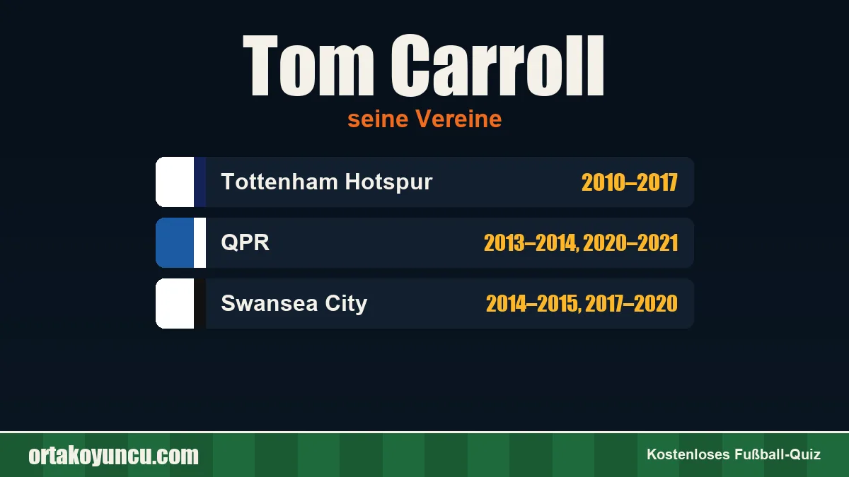 Tom Carroll: Vereine und Jahre