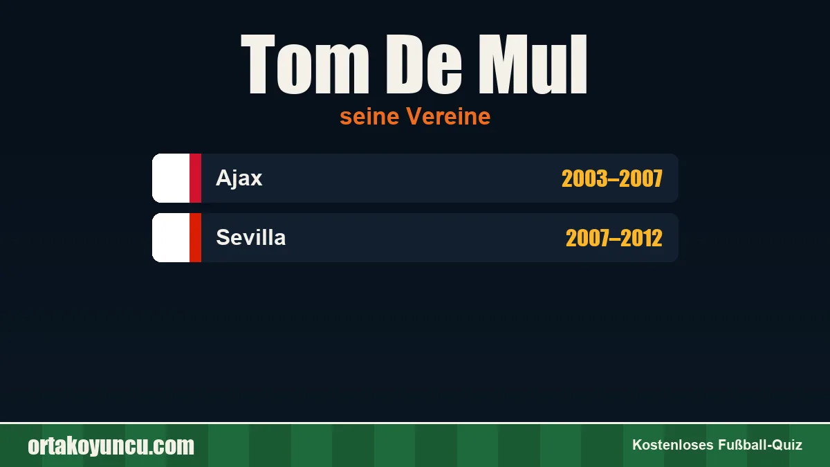 Tom De Mul: Vereine und Jahre