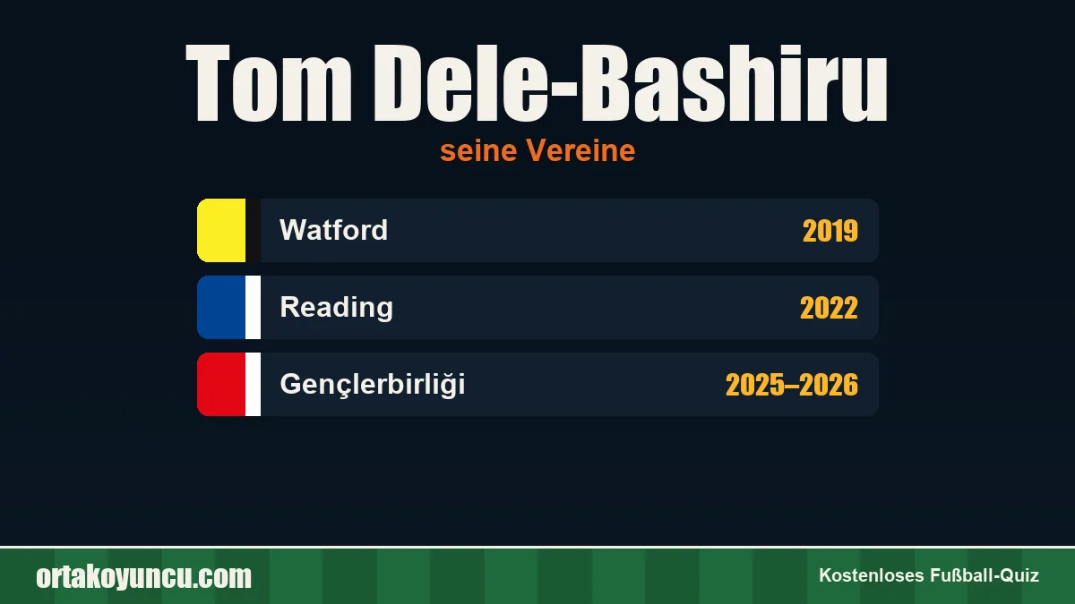 Tom Dele-Bashiru: Vereine und Jahre