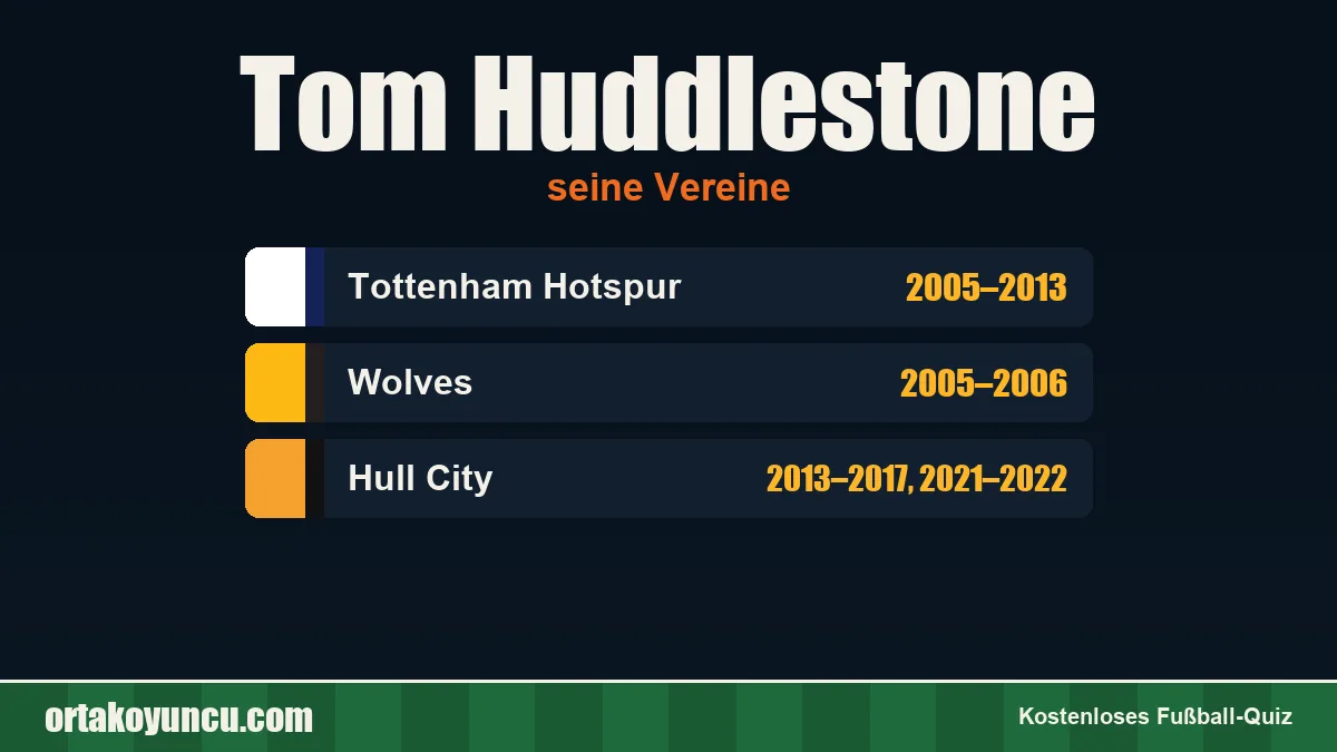 Tom Huddlestone: Vereine und Jahre